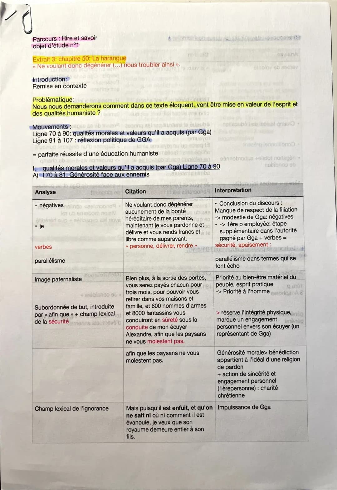 Parcours Rire et savoir
objet d'étude n°1
Extrait 3: chapitre 50: La harangue
«Ne voulant donc dégénérer (...) nous troubler ainsi »>.
Intro