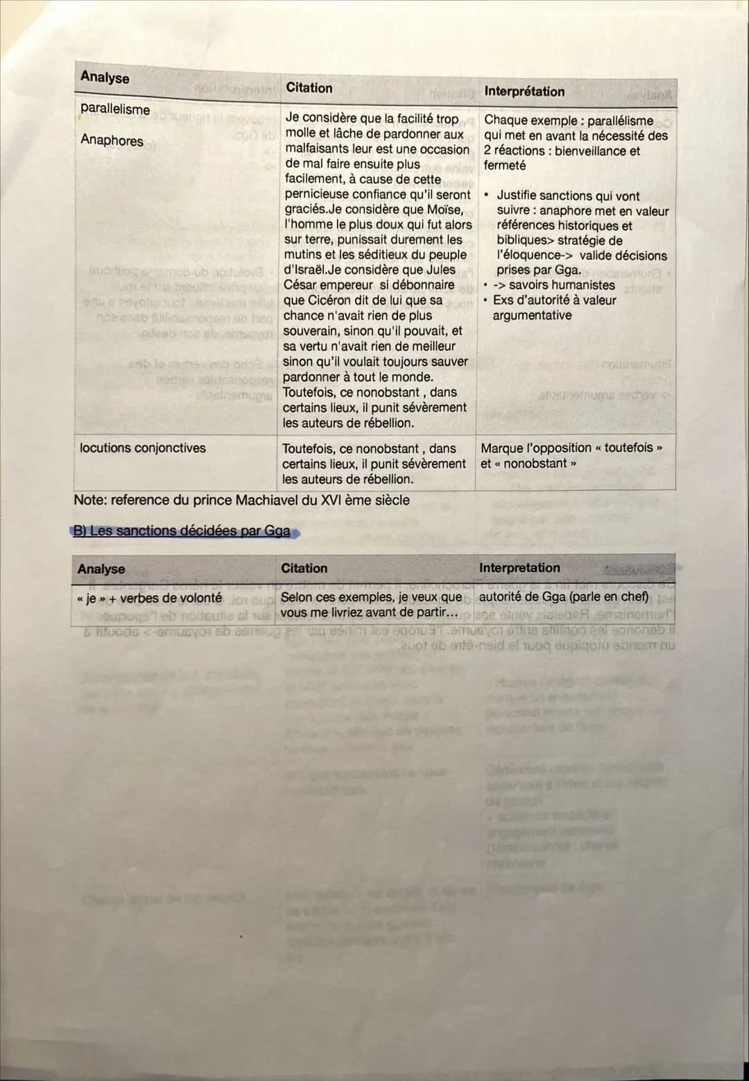 Parcours Rire et savoir
objet d'étude n°1
Extrait 3: chapitre 50: La harangue
«Ne voulant donc dégénérer (...) nous troubler ainsi »>.
Intro