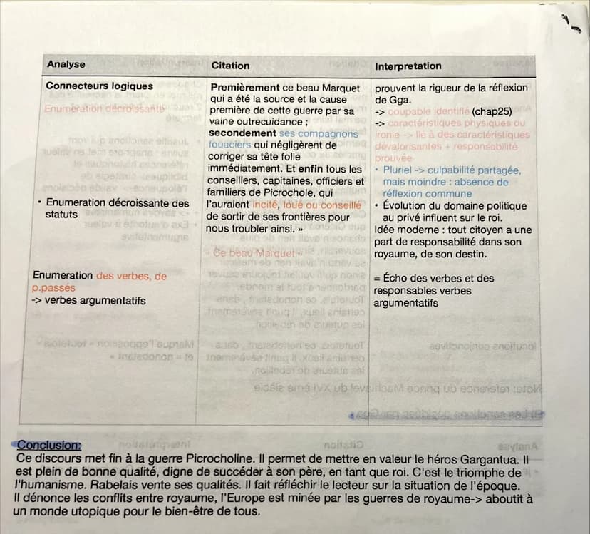 Parcours Rire et savoir
objet d'étude n°1
Extrait 3: chapitre 50: La harangue
«Ne voulant donc dégénérer (...) nous troubler ainsi »>.
Intro