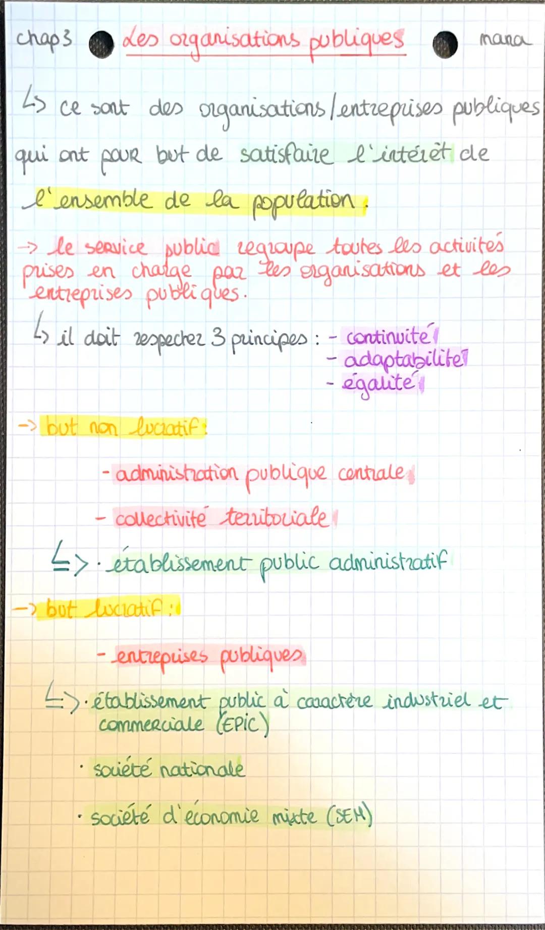chap 3

Les organisations publiques

mana

Ls ce sont des organisations/entreprises publiques
qui ont pour but de satisfaire l'intérêt de
l'