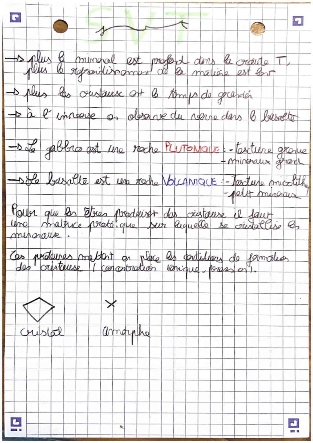 sot
Les oustause
MINERRUX = CRISTAUX
Minerau amornho SAVE-D. Gristaux organa
DEFINITION:
MAILLE : Dans un cristal une maille est une zone
de