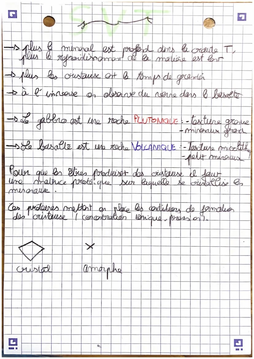 sot
Les oustause
MINERRUX = CRISTAUX
Minerau amornho SAVE-D. Gristaux organa
DEFINITION:
MAILLE : Dans un cristal une maille est une zone
de