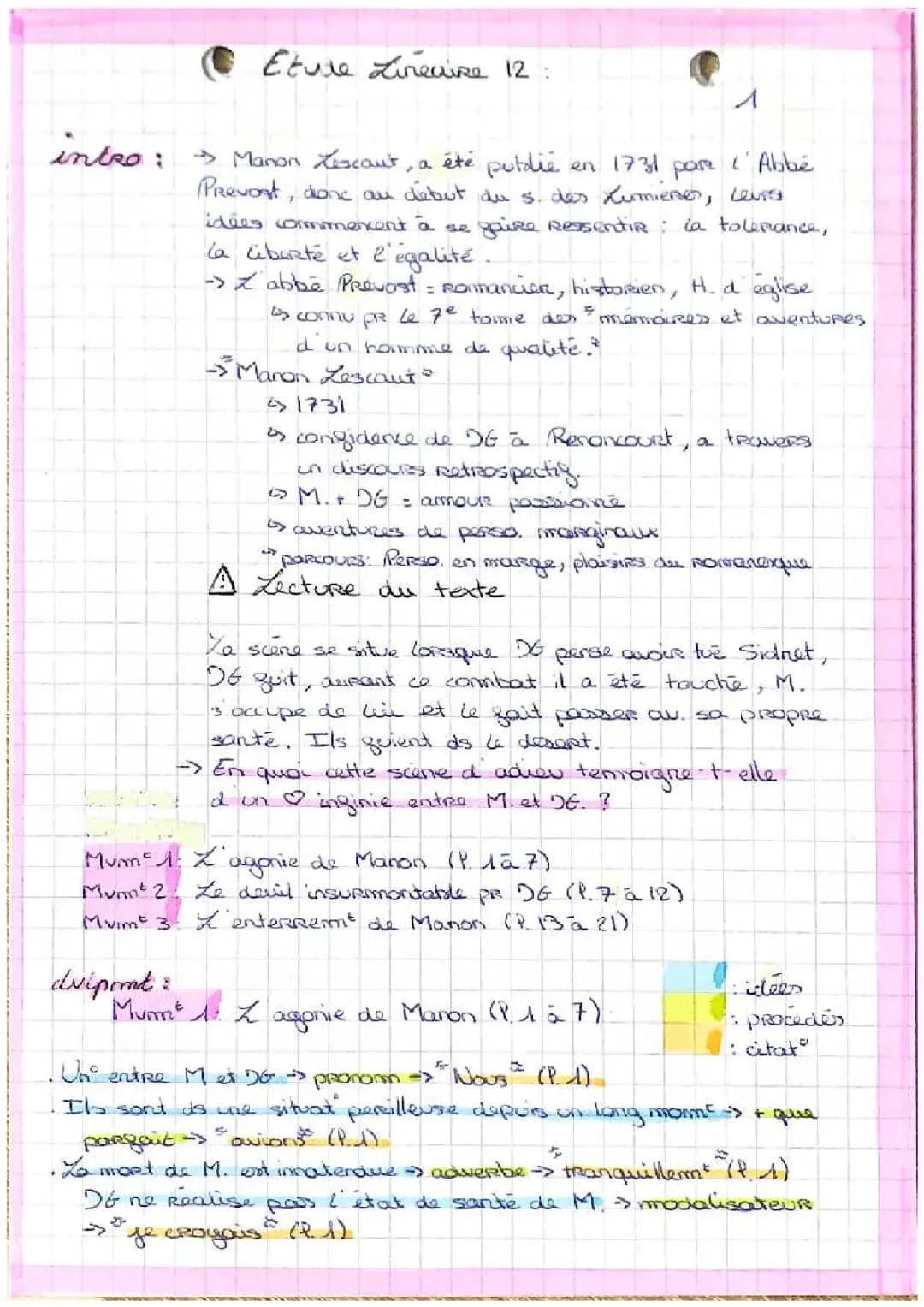 Analyse Linéaire: La Mort de Manon Lescaut - PDF et Texte