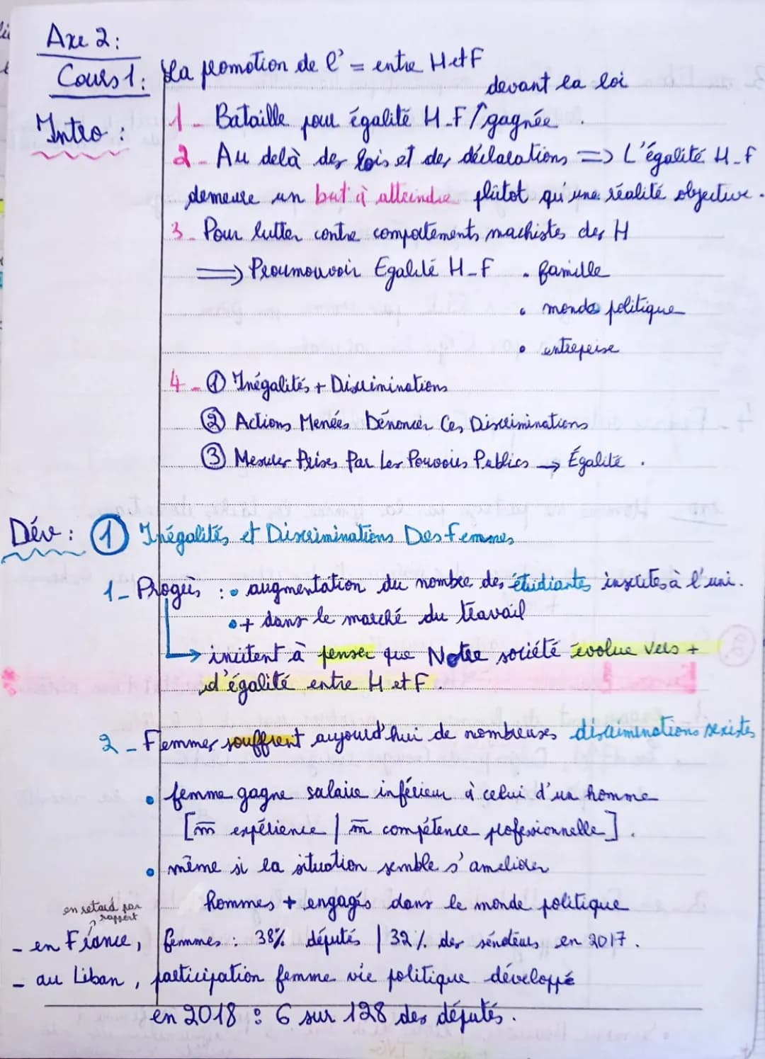 Tout savoir sur la Loi sur la Parité Homme-Femme: Égalité et Discrimination au Travail