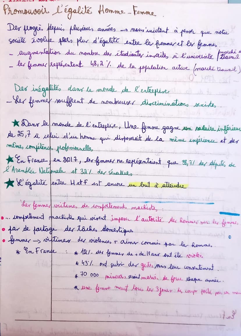 di Axe 2:
Cours 1: la promotion de l' = entre Heff
Intro:
11- Bataille
four égalité H.F / gagnée
www.
2 Au delà des lois et de déclarations 