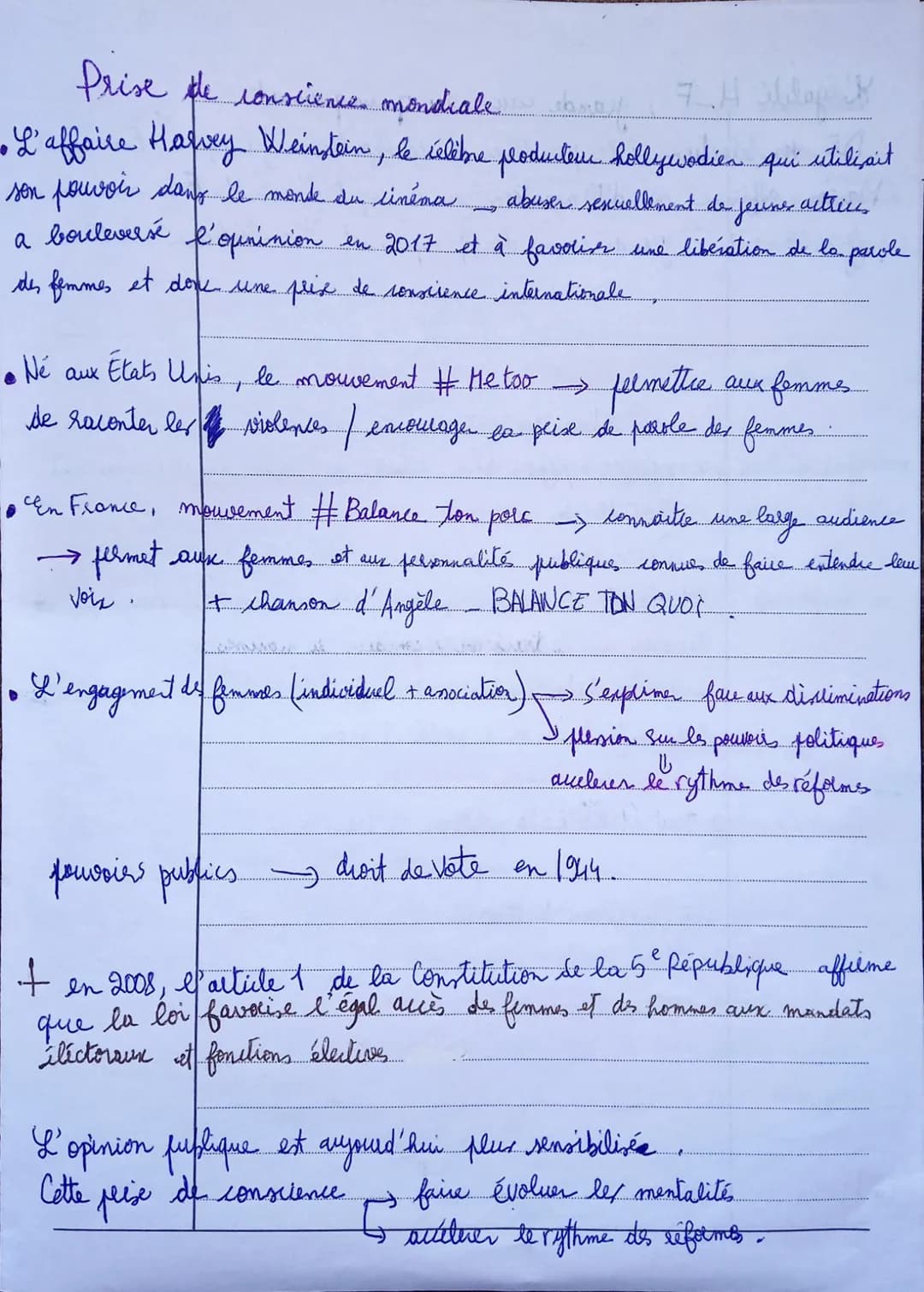 di Axe 2:
Cours 1: la promotion de l' = entre Heff
Intro:
11- Bataille
four égalité H.F / gagnée
www.
2 Au delà des lois et de déclarations 