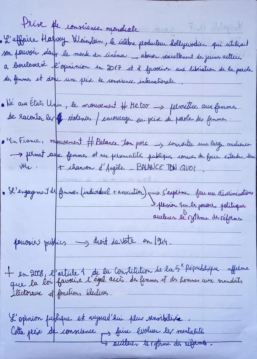 di Axe 2:
Cours 1: la promotion de l' = entre Heff
Intro:
11- Bataille
four égalité H.F / gagnée
www.
2 Au delà des lois et de déclarations 