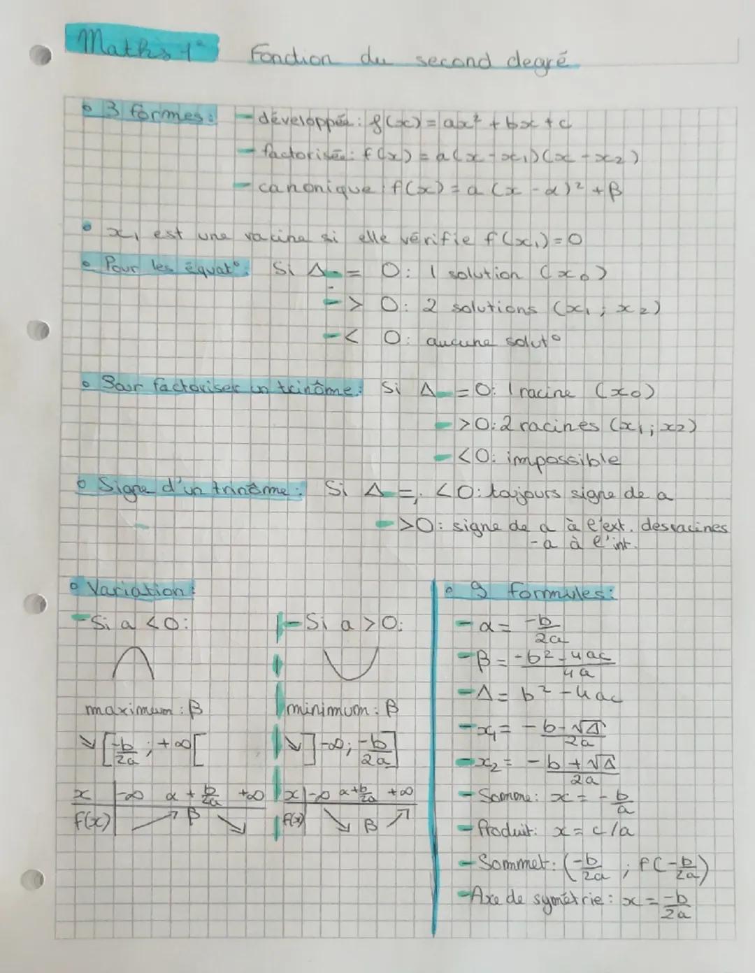 Maths 1
Fondion du second degré.
• 3 formes:
O
développée: f(x) = ax² + bx + c
factorisé: f (x) = a(x-x₁) (x-x2)
canonique f(x) = a (x -α)² 