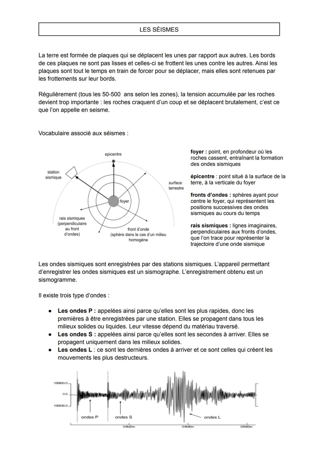 
<p>La Terre est formée de plaques qui se déplacent les unes par rapport aux autres. Les bords de ces plaques ne sont pas lisses et celles-c