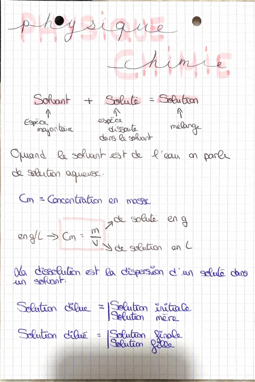 dilution et dissolution 