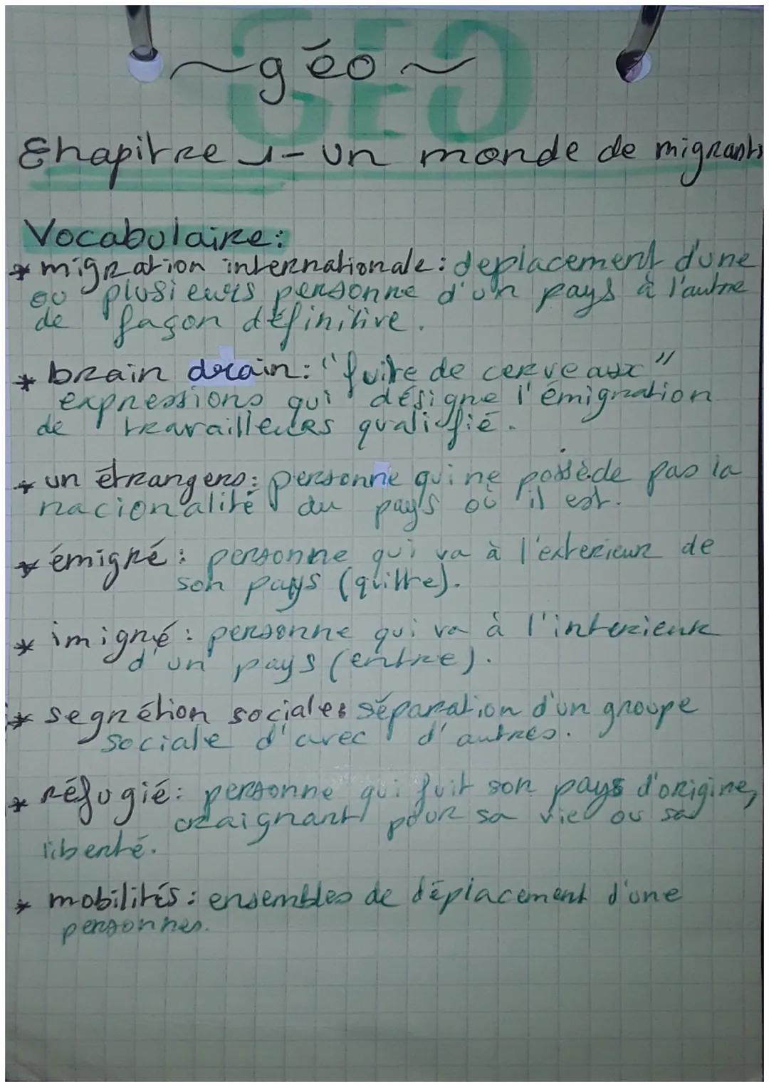 Ehapitre 1- un monde de migranth

Vocabulaire: Vocabu
*
* ation internationale: deplacement d'une
migration inte
a l'autre
blusieurs personn