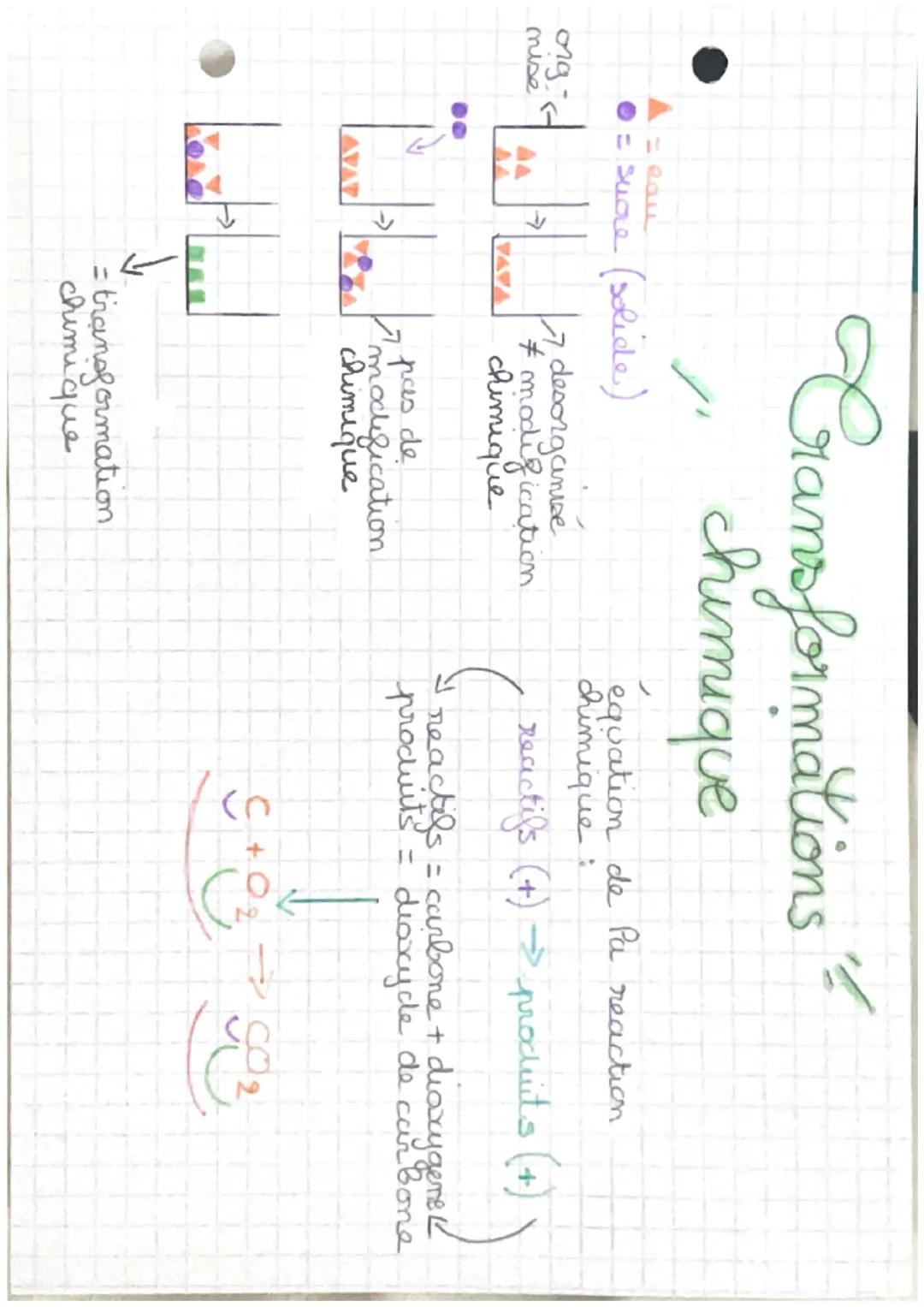 *ph

Stcides et bases

solution
a tester

papier ph
→ph-metre

PH

det en +
acide.

de- en
acide

H: in hydrogene HO
: 1on Rydroxyde

+
de H