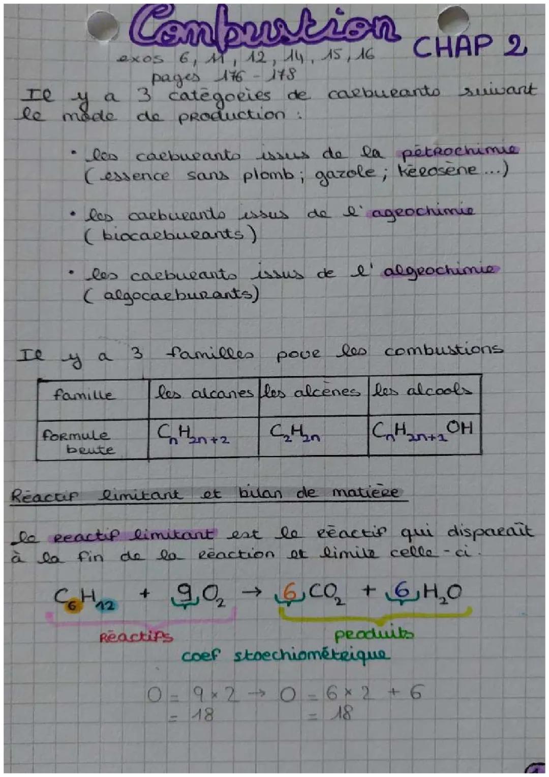 Découvre les Réactifs Limitants et le Pouvoir Calorifique Facilement!