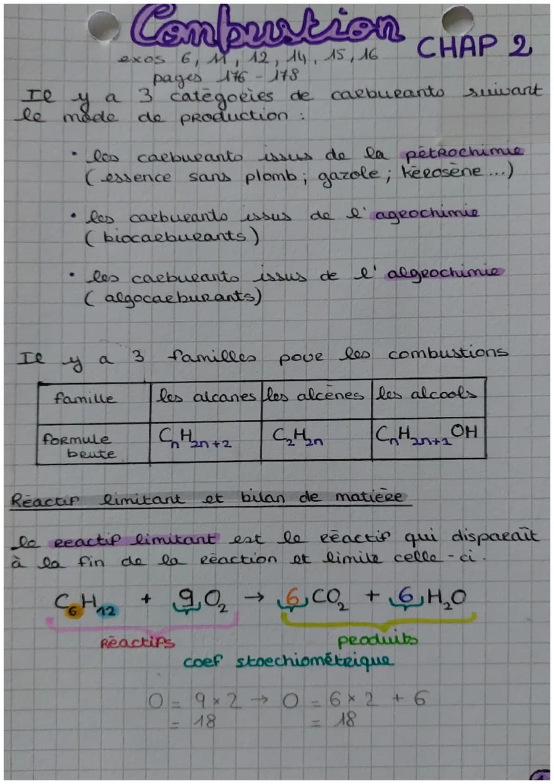 Il y a
le mode
Il
• Compution CHAP 2
exos 6, M, 12, 14, 15, 16
pages 176-178
●
les carburants issus de la pétrochimie
(essence sans plomb; g