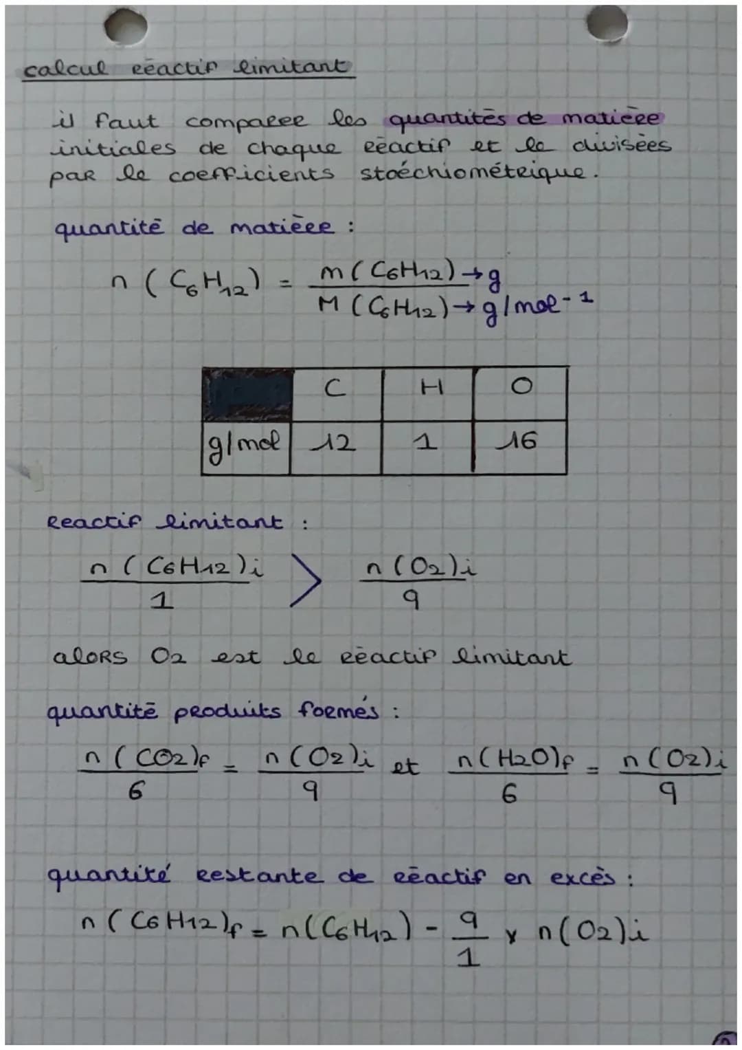 Il y a
le mode
Il
• Compution CHAP 2
exos 6, M, 12, 14, 15, 16
pages 176-178
●
les carburants issus de la pétrochimie
(essence sans plomb; g