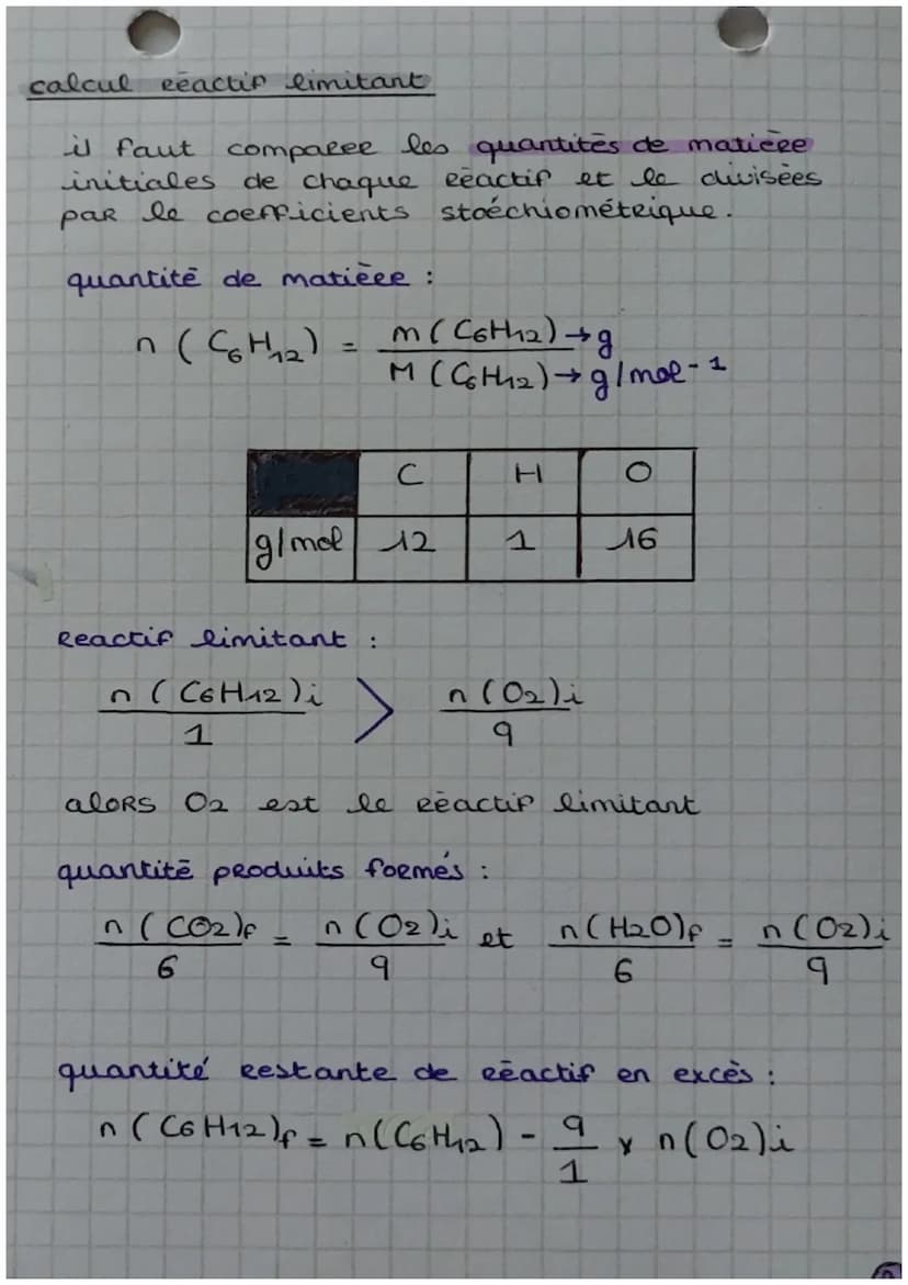 Il y a
le mode
Il
• Compution CHAP 2
exos 6, M, 12, 14, 15, 16
pages 176-178
●
les carburants issus de la pétrochimie
(essence sans plomb; g