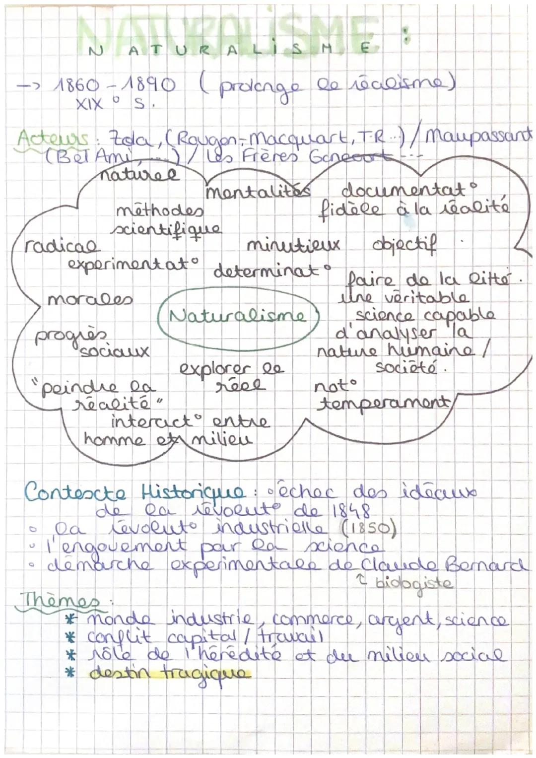 # NATURALISME.

-> 1860-1890 (prodenge le réalisme).
XIX
S

Actewis: Zada, (Rougon. Macquart, T.R.) / Maupassant
(Bel Ami / Los Frères Gonco