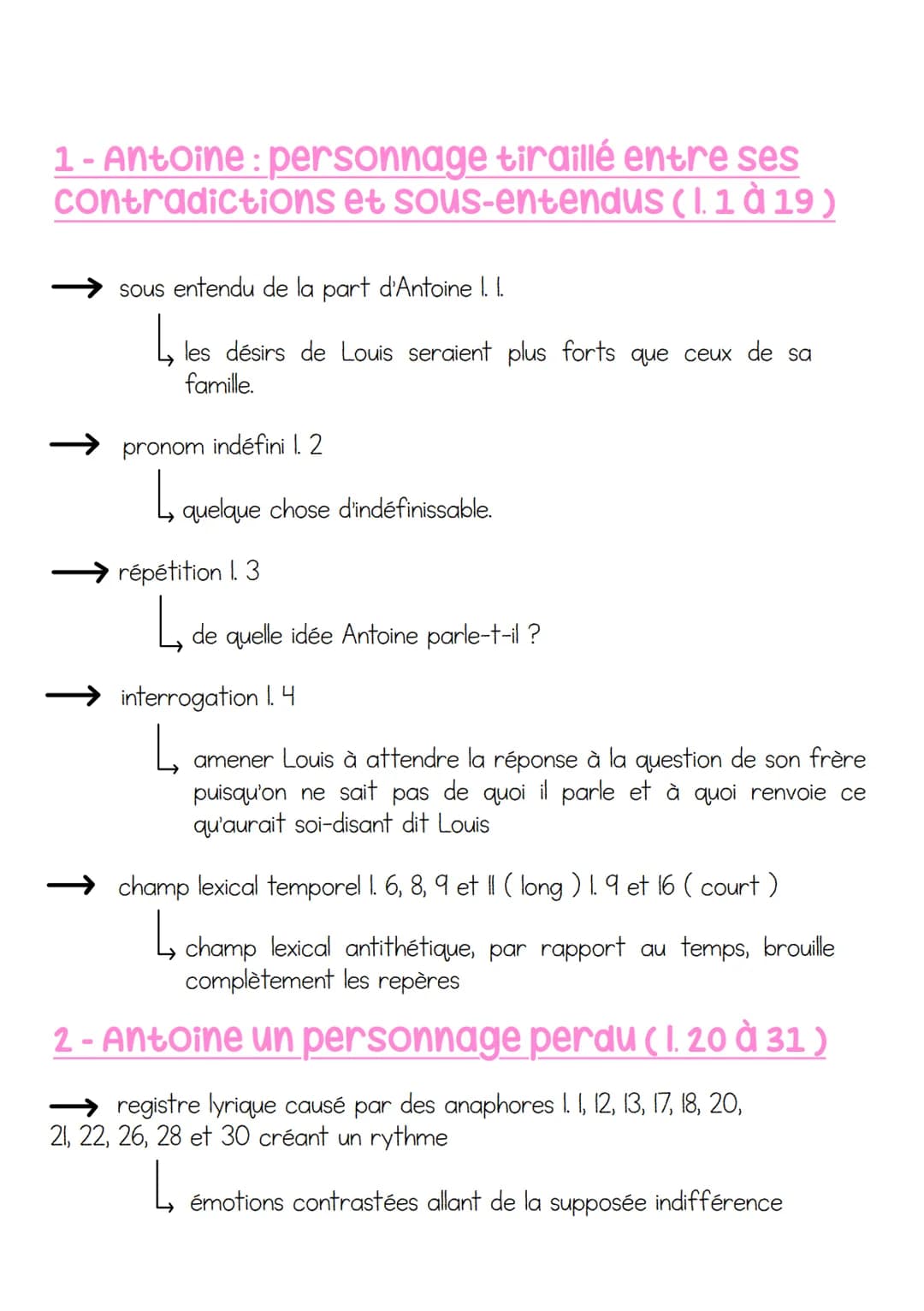 JUSTE LA FIN DU MONDE - SCÈNE 11, PREMIÈRE
PARTIE
Accroche
:
Texte 9
Tu crois que tu me connaîtrais parce que je suis ton frère ?»
Contextua
