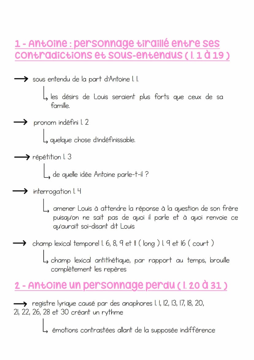 JUSTE LA FIN DU MONDE - SCÈNE 11, PREMIÈRE
PARTIE
Accroche
:
Texte 9
Tu crois que tu me connaîtrais parce que je suis ton frère ?»
Contextua