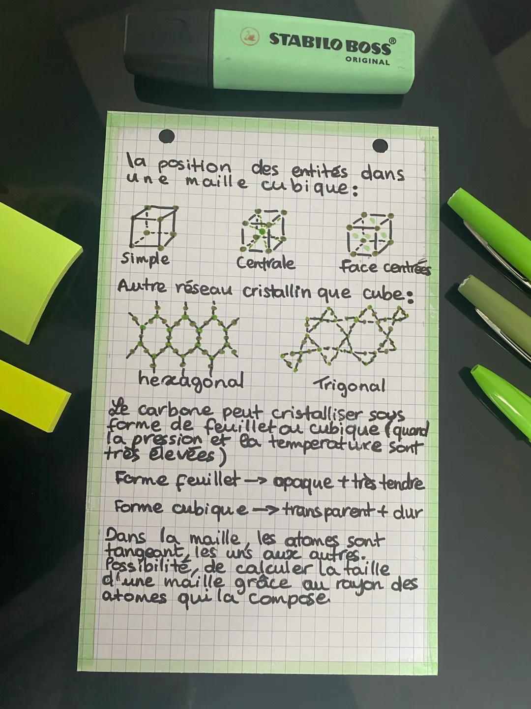 STABILO BOSS
ORIGINAL
la position des entités dans
une maille cubique:
Simple
Centrale
Face centrees
Autre réseau cristallin que cube:
hexag