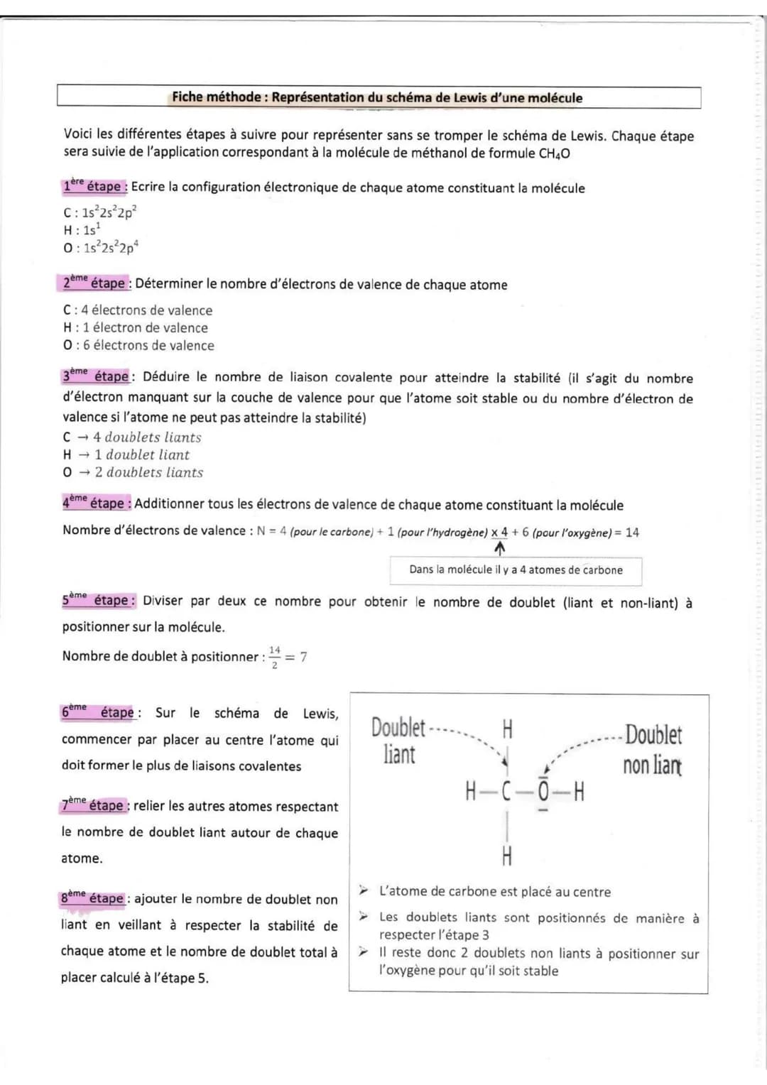 Fiche méthode Représentation du schéma de Lewis d'une molécule
Voici les différentes étapes à suivre pour représenter sans se tromper le sch