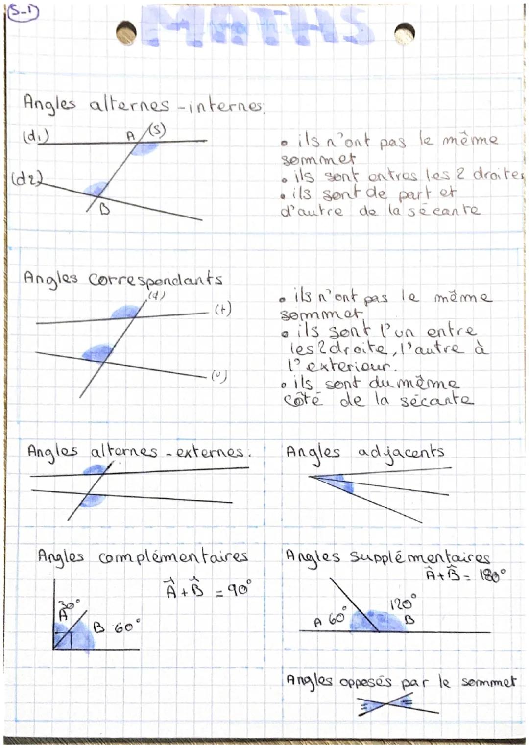 Angles alternes-internes:
A(S)
(di)
(d2)
B
- ils n'ont pas le même.
semmet
- ils sont entres les 2 droites
- ils sont de part et
d'autre de 