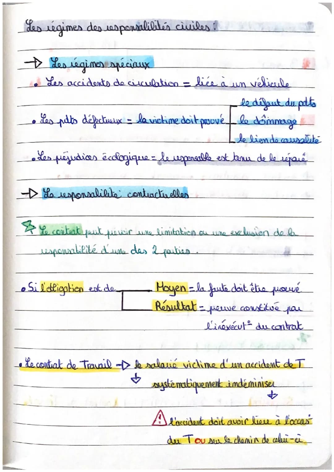 Droit
Domages:
→ Dommages patrimoniaux
• dommage materil - dégradation ou perte d'un bien
мне
• dommage Immateriel = conséquence perte d'une