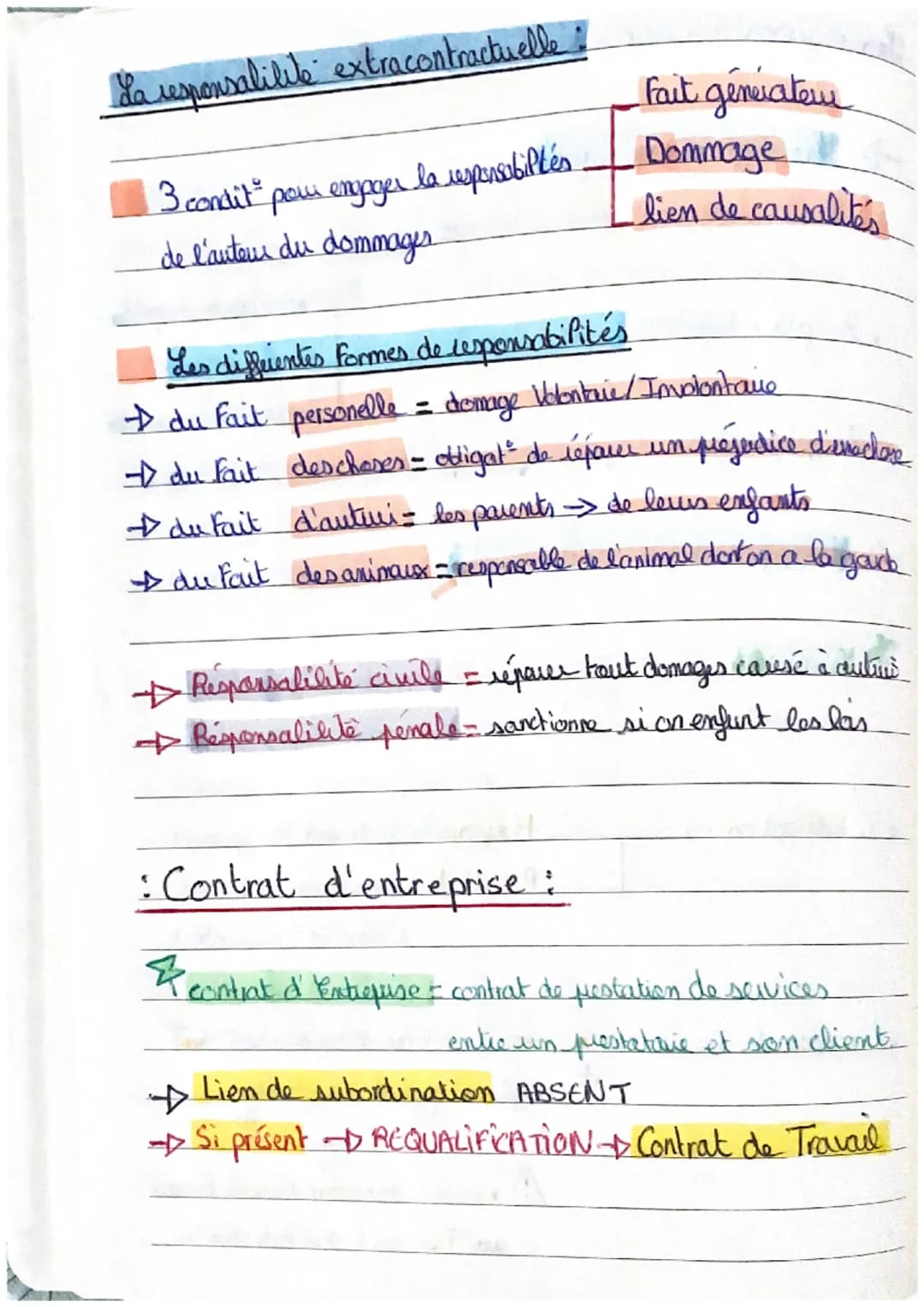 Droit
Domages:
→ Dommages patrimoniaux
• dommage materil - dégradation ou perte d'un bien
мне
• dommage Immateriel = conséquence perte d'une