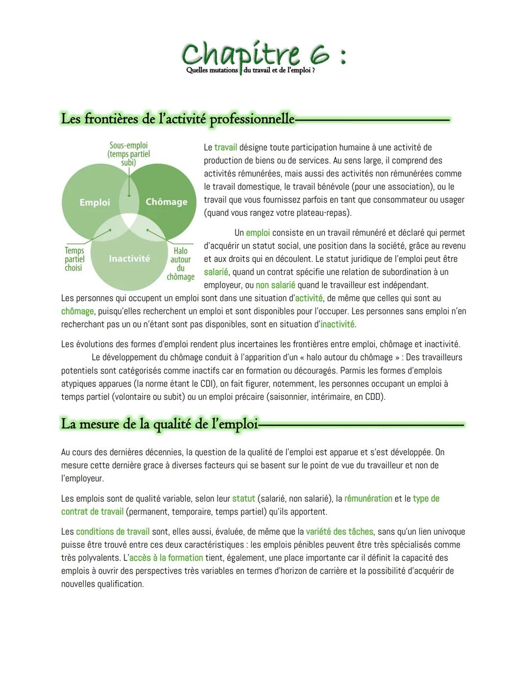Chapitre 6:
Quelles mutations du travail et de l'emploi ?
Les frontières de l'activité professionnelle-
Sous-emploi
(temps partiel
subi)
Emp