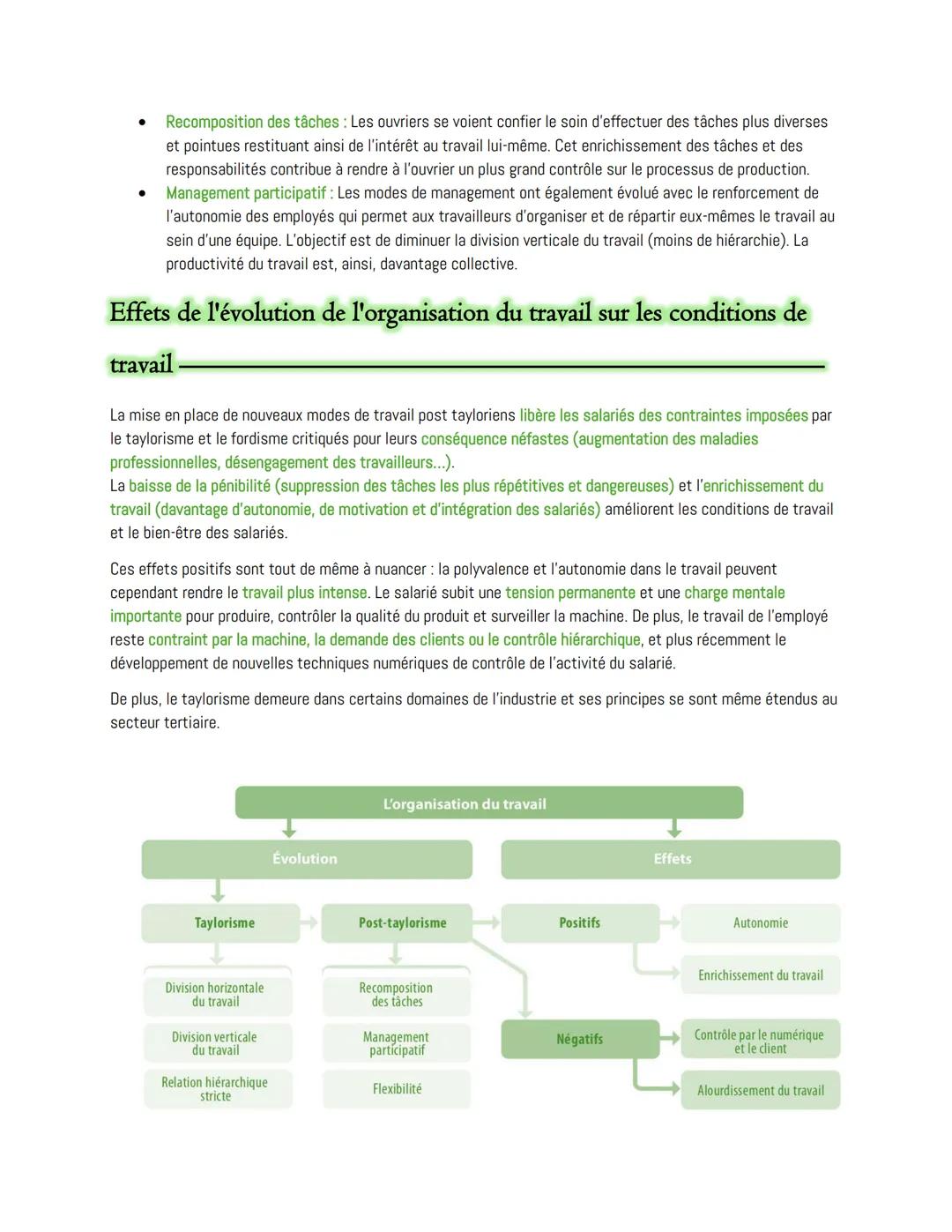 Chapitre 6:
Quelles mutations du travail et de l'emploi ?
Les frontières de l'activité professionnelle-
Sous-emploi
(temps partiel
subi)
Emp