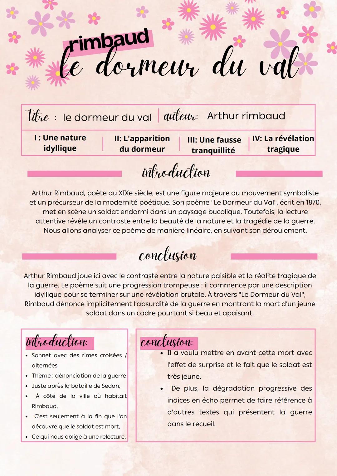 # rimbaud

# le dormeur du val

Titre: le dormeur du val auteur: Arthur rimbaud

1: Une nature
idyllique

II: L'apparition
du dormeur

III: 