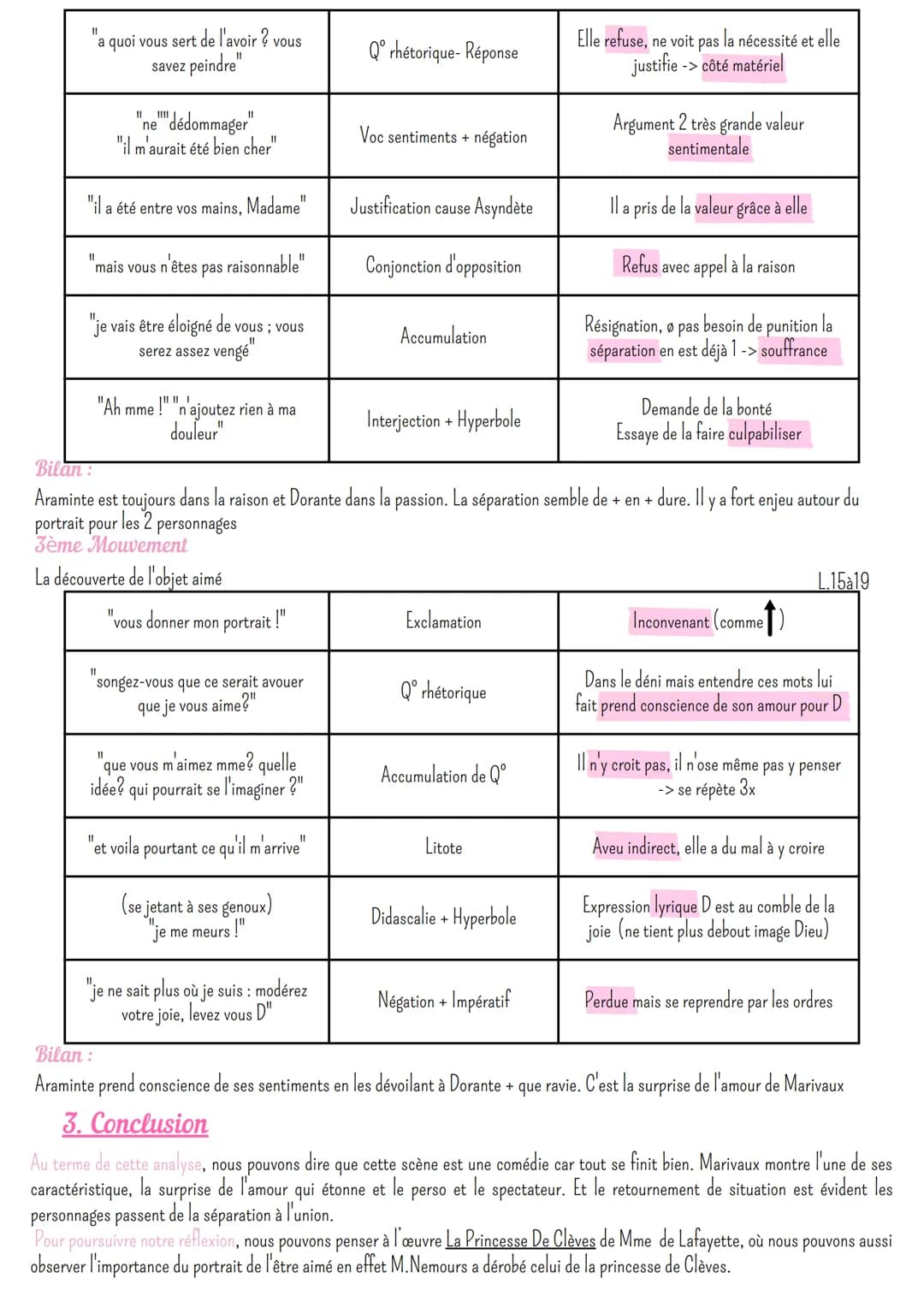 El: Marivaux A-3 S-12
1. Intro
Utiliser l'humour pour faire passer un message, une idée est très courant. Durant le siècle des Lumières, Mar