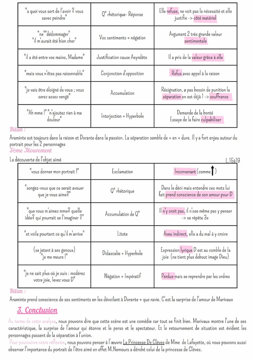 El: Marivaux A-3 S-12
1. Intro
Utiliser l'humour pour faire passer un message, une idée est très courant. Durant le siècle des Lumières, Mar