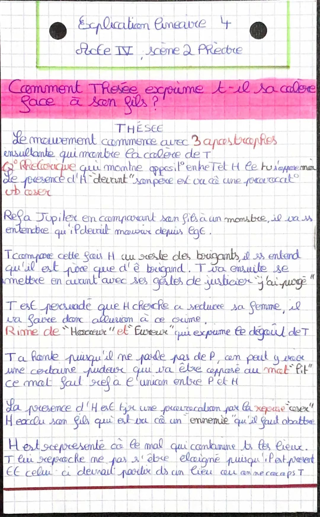Résumé de Phèdre Acte 4 Scène 2 - Analyse Linéaire PDF