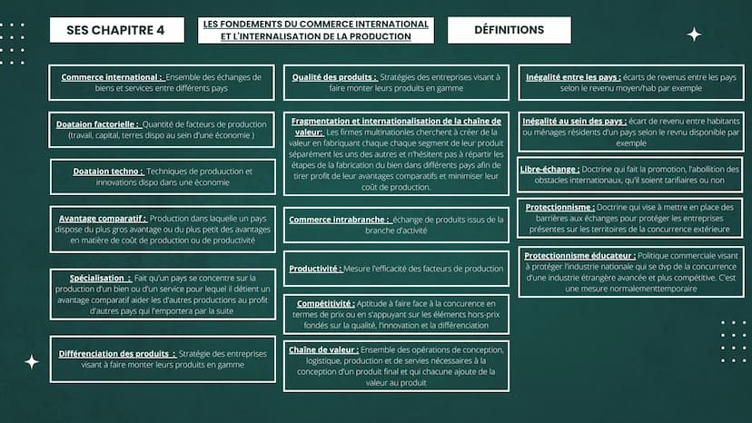 A) Ouverture libre-échange et baisse coûts de transport
Dvp après la 2GM
- Accord go du GATT en 1947 = barrières aux échanges réduites.
- Ré