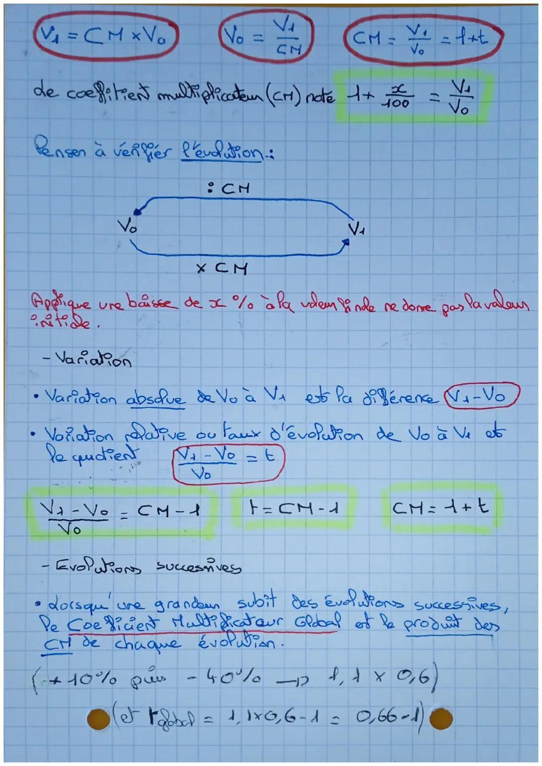 Séquence 5

- Proportion of poucentage

da proportion p d'une sous. population A
d'effed no dans ure population $\epsilon$ d'effectif
ΠΕ
est