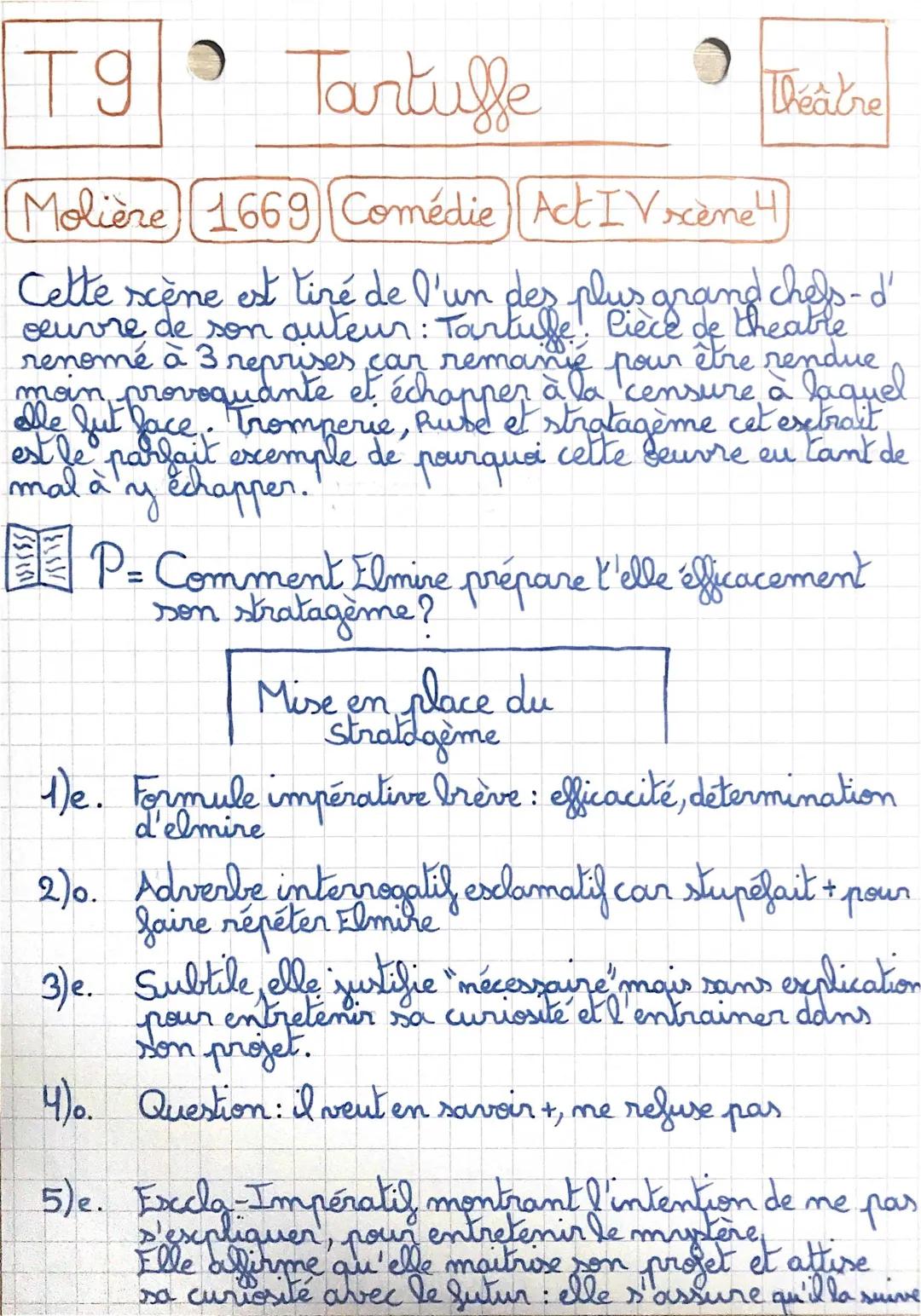Analyse Linéaire de Tartuffe Acte 4 Scène 5 et Résumé des Personnages de Molière
