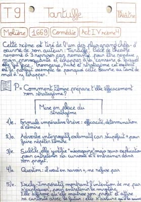 Know Analyse Linéaire « Tartuffe » Act IV Scène 4 thumbnail