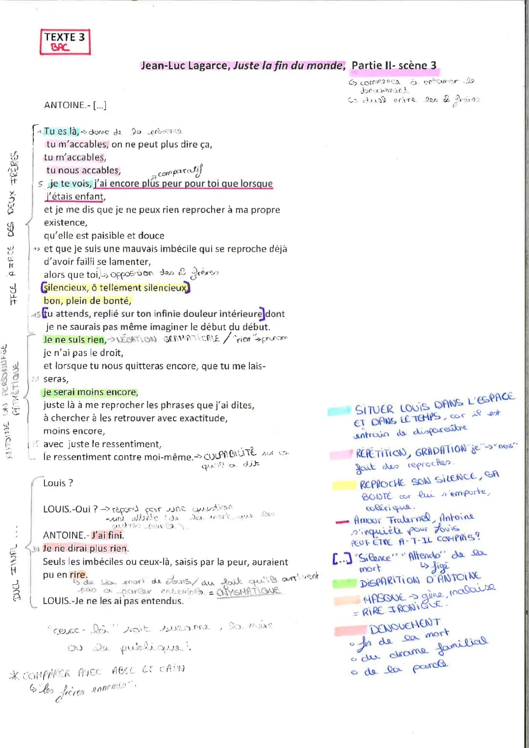 Juste la fin du monde Partie 2 Scène 3 Analyse Linéaire et PDF