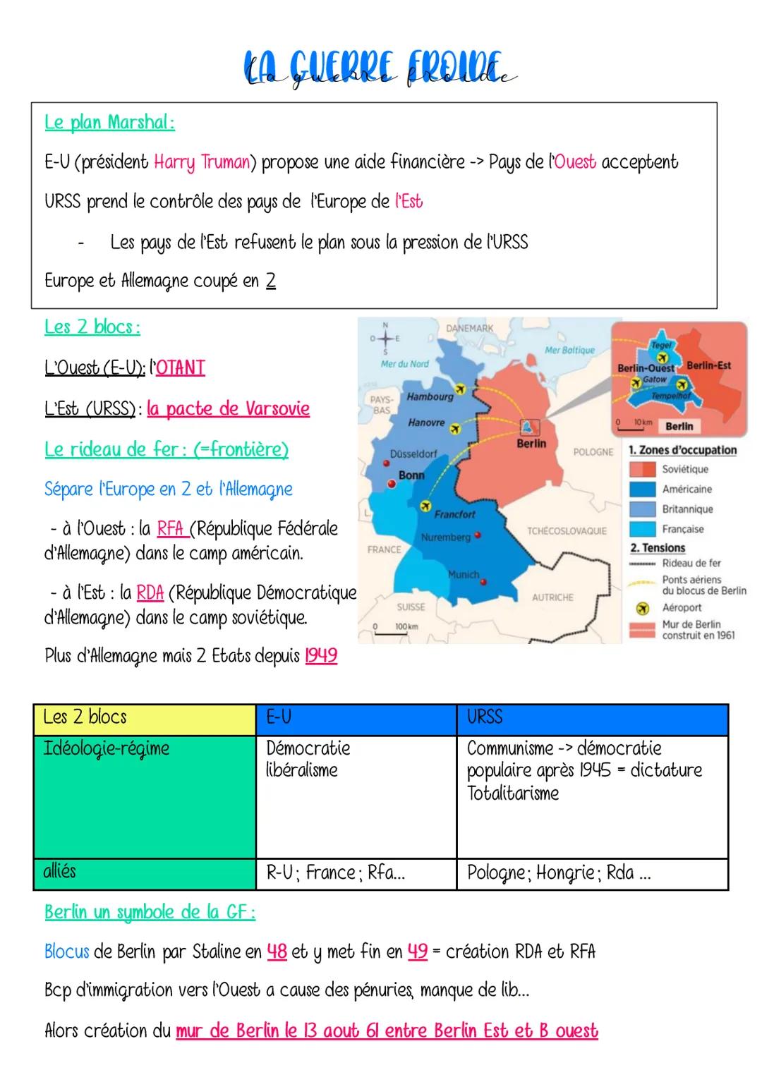 # LA GUERRE FROIDE

Le plan Marshal:
E-U (président Harry Truman) propose une aide financière -> Pays de l'Ouest acceptent
URSS prend le con