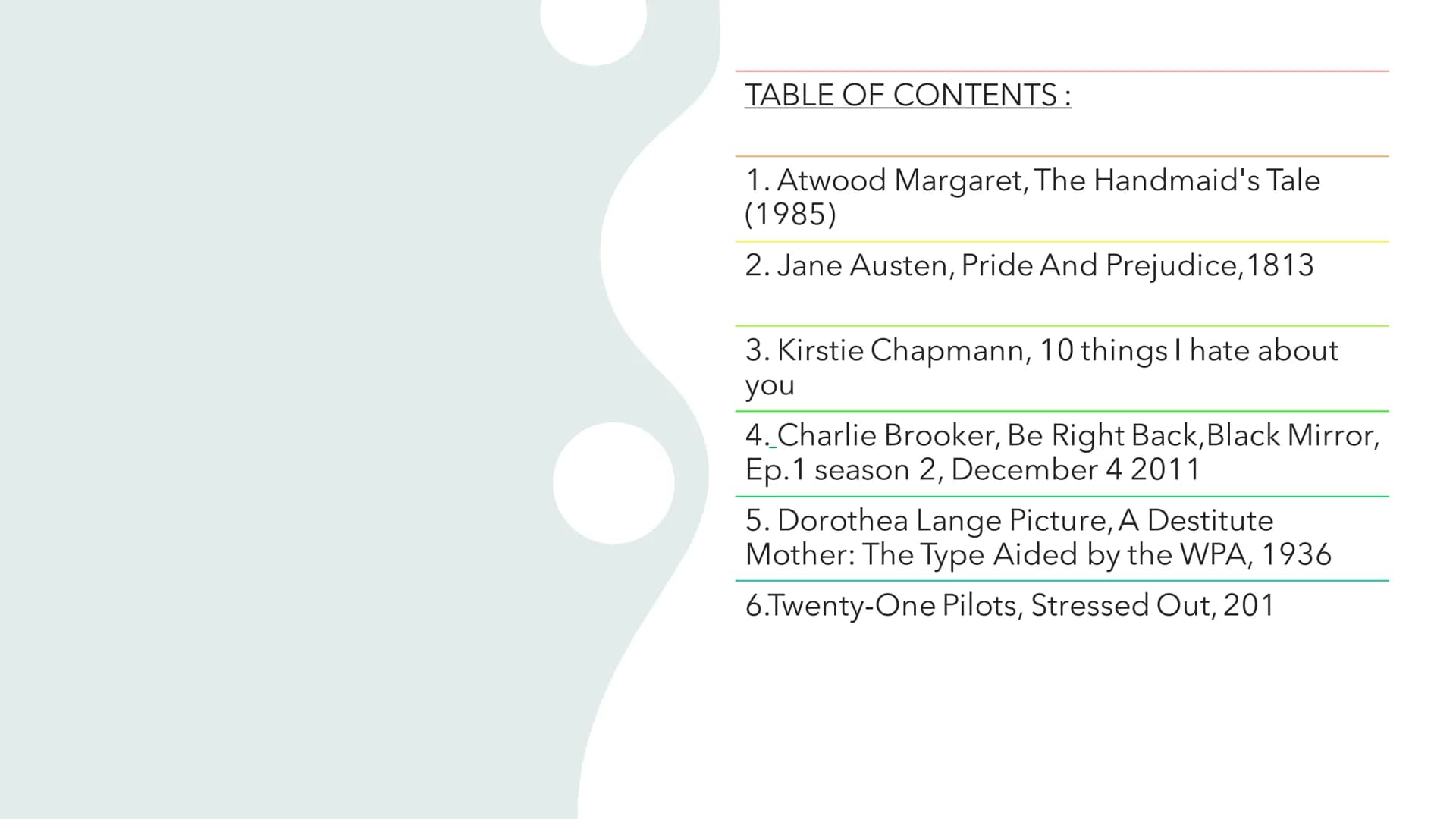 Self-
—
expression &
Self-
—
construction
How do people express & build
themselves depending on their
environment? TABLE OF CONTENTS :
1. At