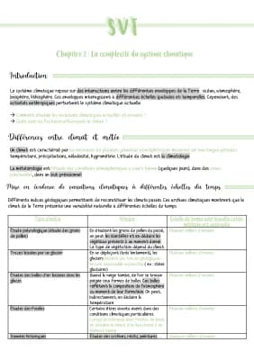 Know SVT - Chapitre 2: la complexité du système climatique  thumbnail