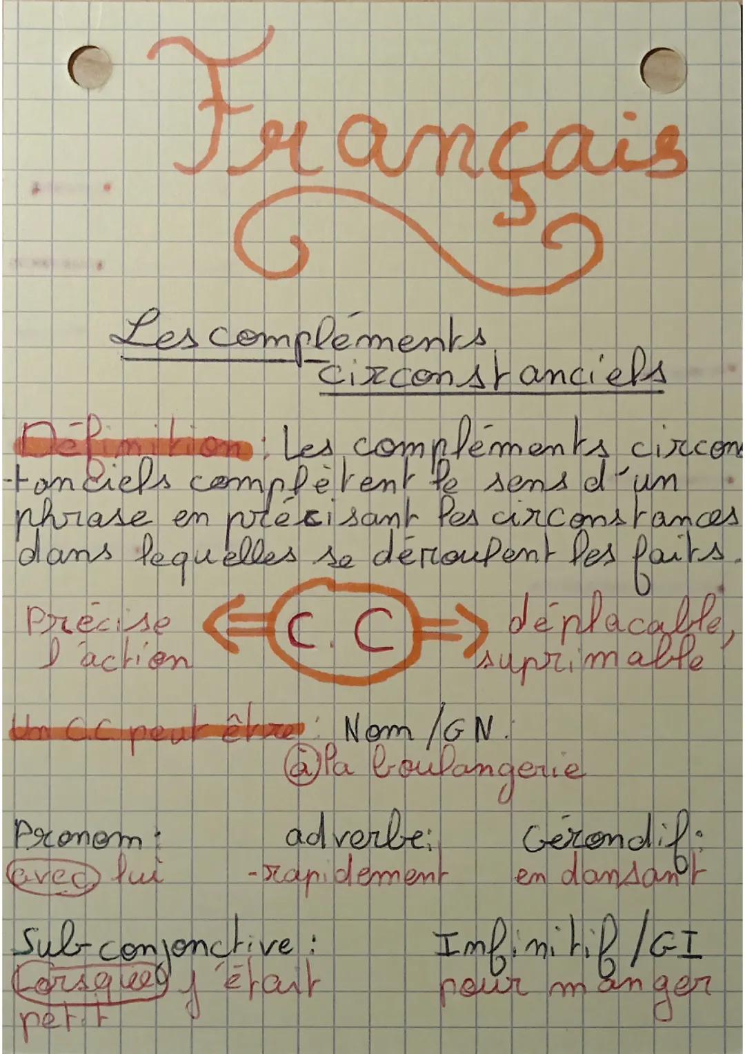 Les compléments circonstanciels 