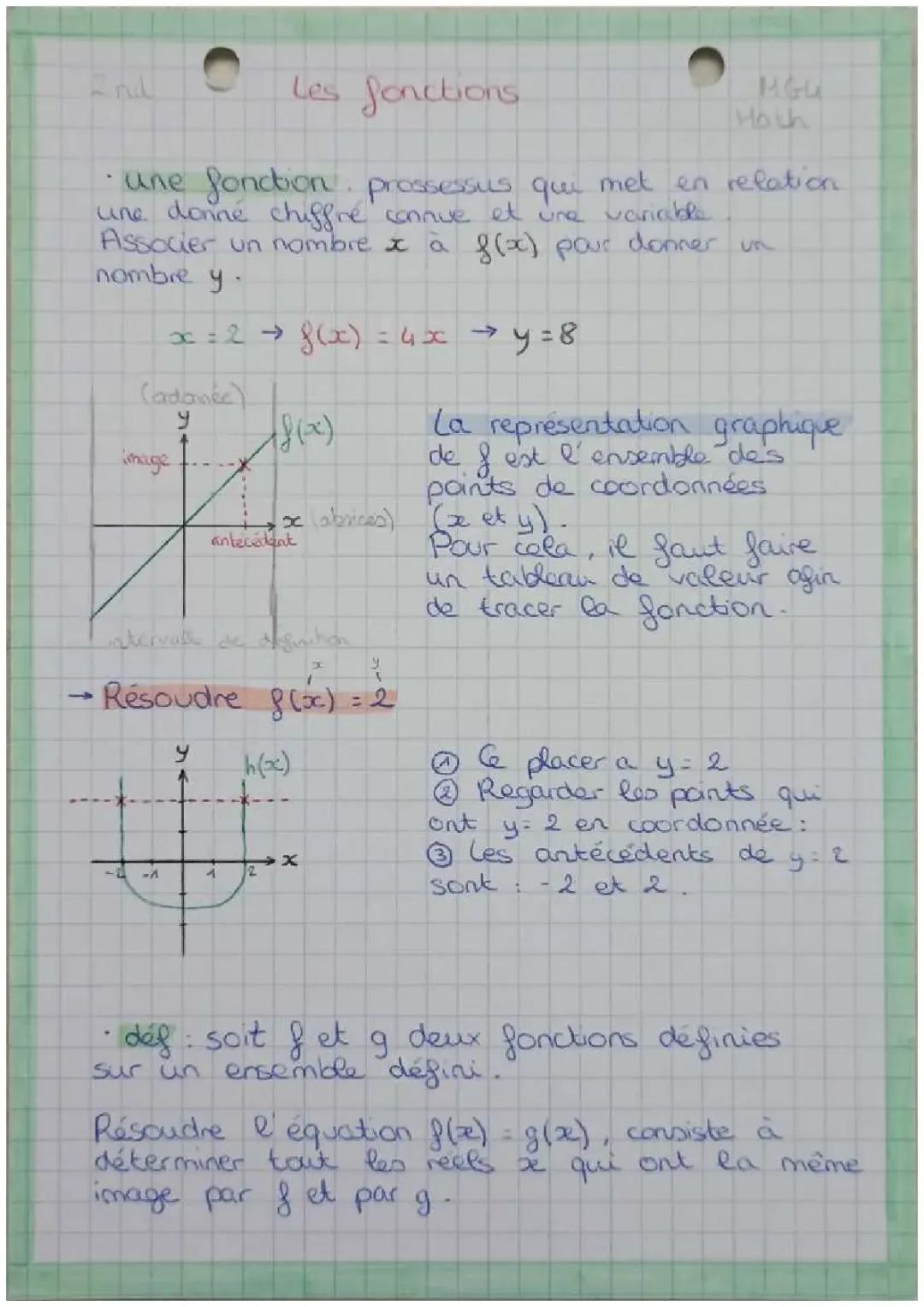 Apprends la représentation graphique d'une fonction f(x) et les fonctions affines
