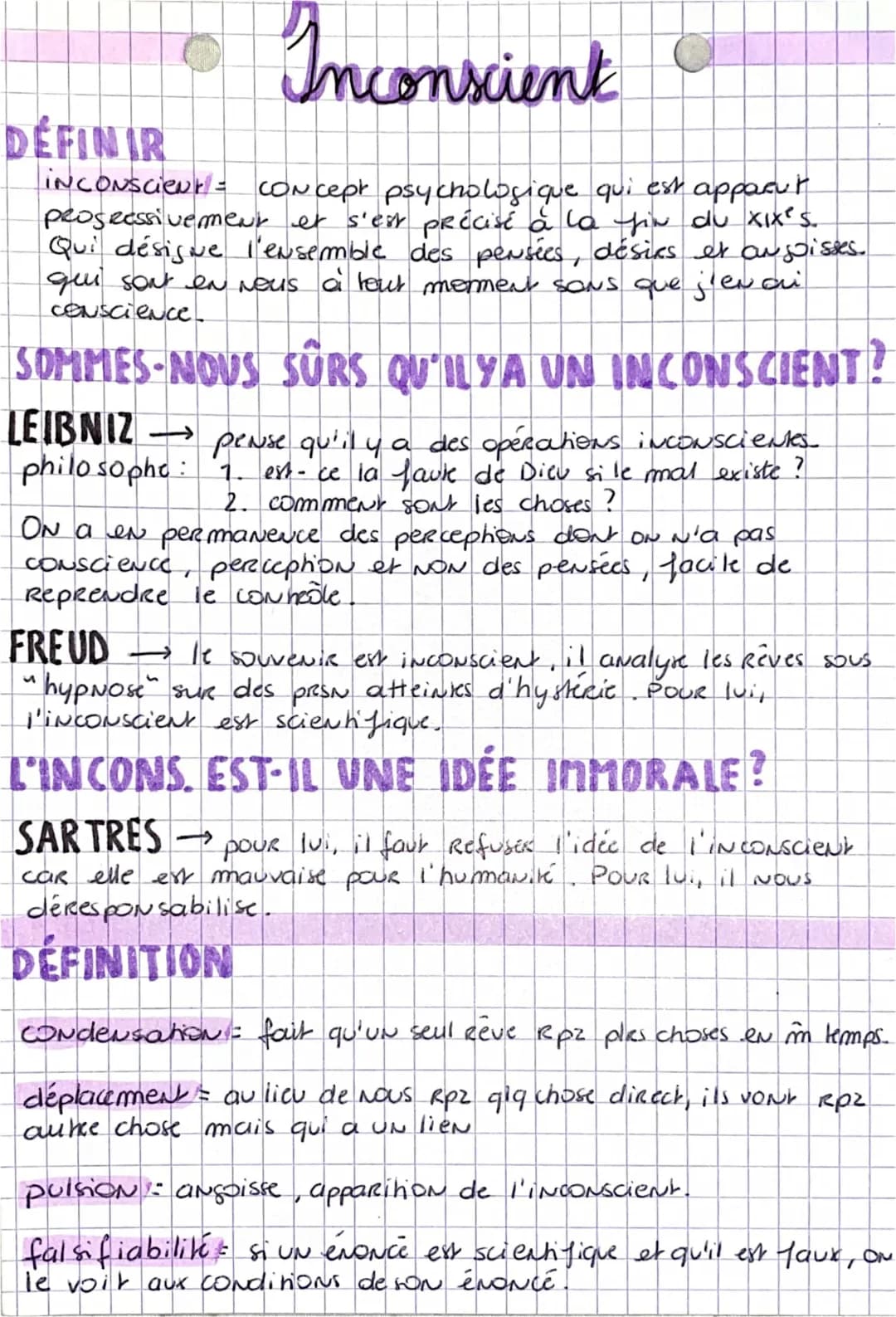 L'inconscient selon Freud - Fiches et Définitions en PDF