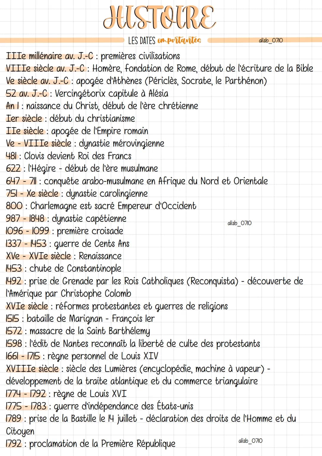 JUSTOIRE
LES DATES importantes
IIIe millénaire av. J.-C: premières civilisations
VIIIe siècle av. J.-C: Homère, fondation de Rome, début de 