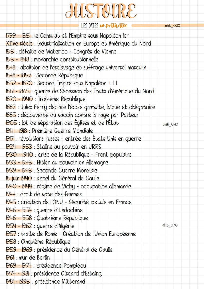 JUSTOIRE
LES DATES importantes
IIIe millénaire av. J.-C: premières civilisations
VIIIe siècle av. J.-C: Homère, fondation de Rome, début de 