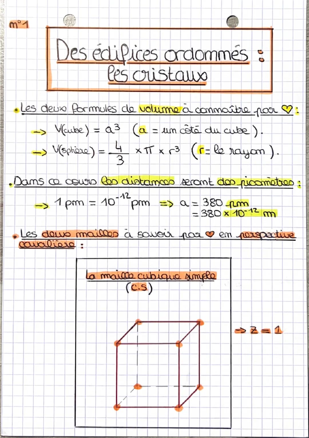 Des édifices ordommés :
les cristaux
Les deux formules de volume à commaître par ♡:
-> V(cube) = Q³ (a = un côté du cube).
-> V(sphère) = _4