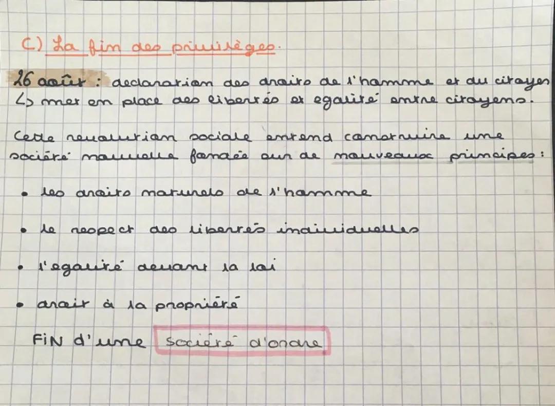 Histoire : la révolution française