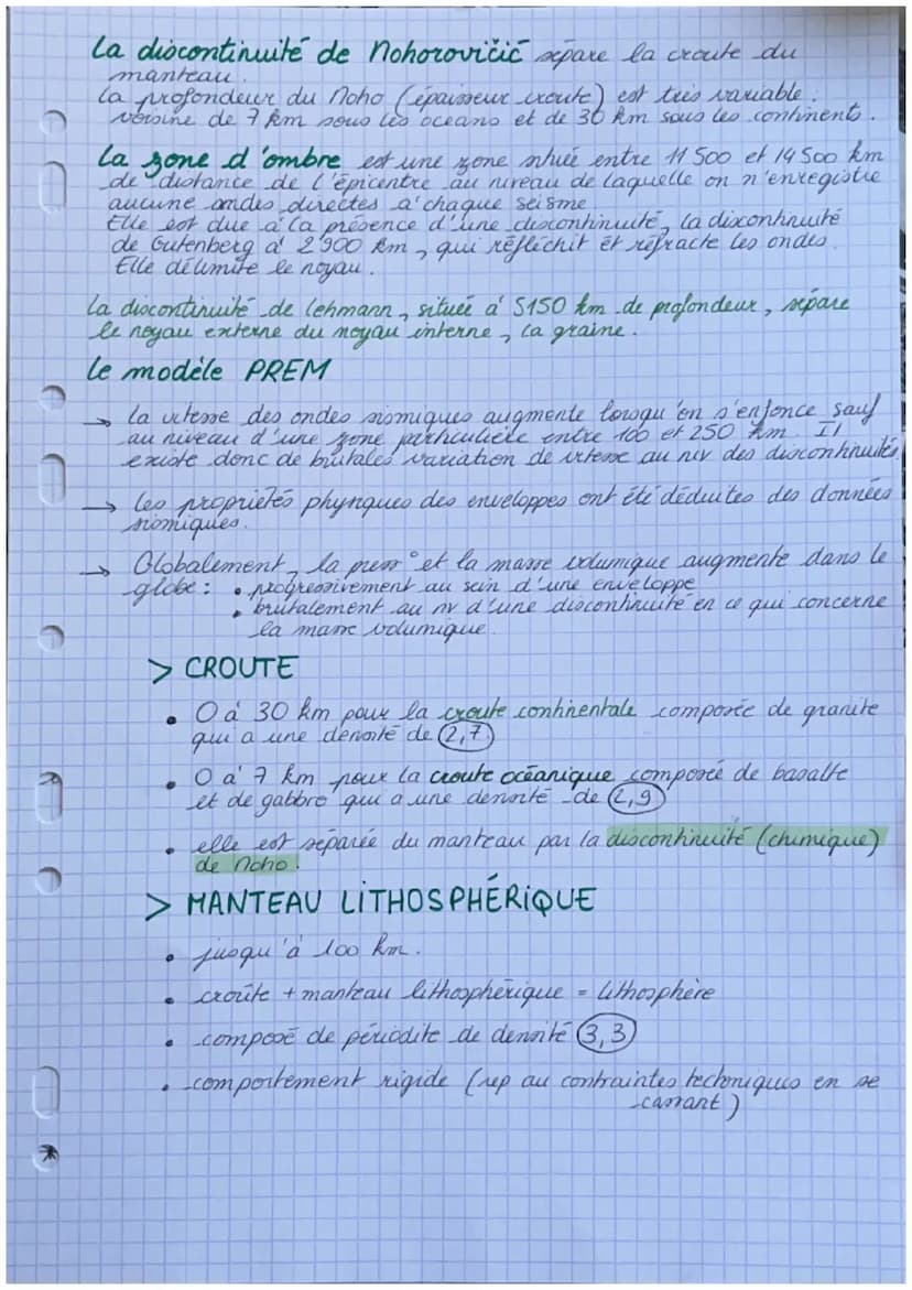 ●
LA STRUCTURE DU
GLOBE TERRESTRE
SOMHAIRE
R
leçon complète
consignes de revis
fiche de revisᵒ
I/ Des contrastes entre les continents et les